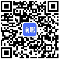 2019年中国童装行业市场现状及发展趋E星体育官网势分析 消费升级推动高端化、成人化趋势发展E星体育官方网站(图2)