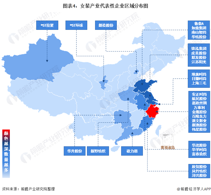 【干货】女E星体育官网装行业产业链全景梳理及区域热力地图(图4)