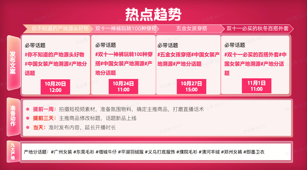 E星体育官网中国女装产地溯源·抖音商城服饰女装行业重磅发布双十一怎么买dou划算活动(图2)