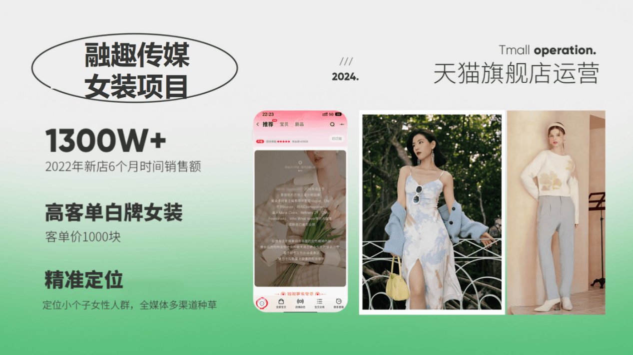 E星体育官方网站天猫女装代运营公司排名（擅长女装代运营公司）E星体育官网(图3)